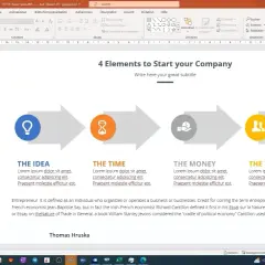 Prezentacja w programie PowerPoint, która pokazuje 4 elementy do rozpoczęcia firmy: pomysł, czas, pieniądze i zespół.