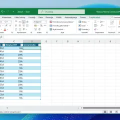 Arkusz kalkulacyjny Excel z kolumnami: ID, Cena netto, Stawka VAT, Cena brutto. Pokazuje, jak obliczyć VAT w Excelu, dodając procent VAT do ceny netto.