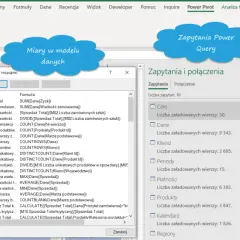 Zarządzanie miarami w Excelu z użyciem Power Pivot. Widok okna "Zarządzanie miarami" z listą formuł.
