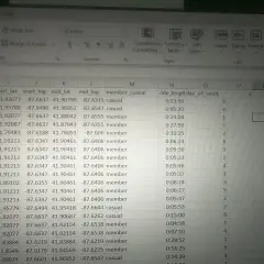 Arkusz kalkulacyjny Excel z danymi, w tym kolumną "member_casual". W komórce P3 widnieje liczba 3, co może być wynikiem analizy, jak obliczyć dominantę w Excelu.