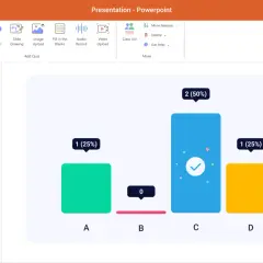 Interfejs PowerPoint z opcjami dodawania quizów, nagrań audio i wideo. Widoczny wykres słupkowy z wynikami.