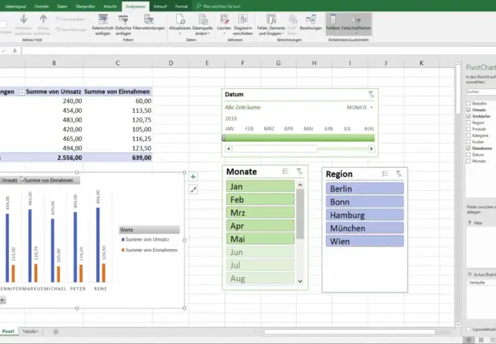Wykres przestawny Excel z danymi sprzedaży i przychodów dla sprzedawców, z filtrami miesiąca i regionu.