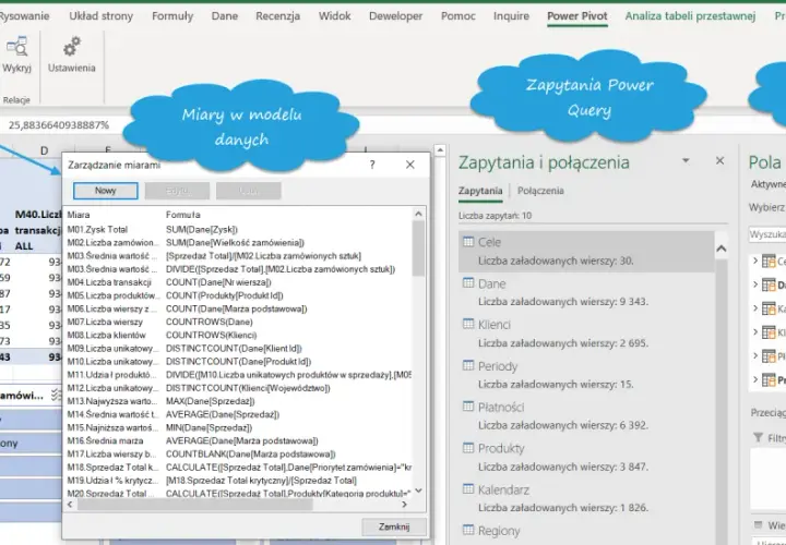 Zarządzanie miarami w Excelu z użyciem Power Pivot. Widok okna "Zarządzanie miarami" z listą formuł.