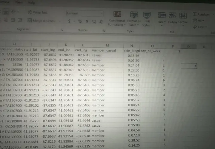 Arkusz kalkulacyjny Excel z danymi, w tym kolumną "member_casual". W komórce P3 widnieje liczba 3, co może być wynikiem analizy, jak obliczyć dominantę w Excelu.