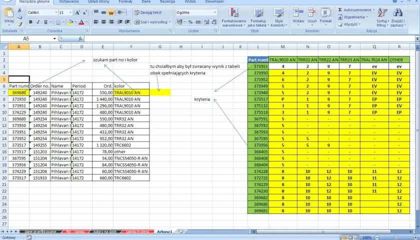 Arkusz Excel z danymi, gdzie szukamy part number i kolor. Widać fragmenty tabeli z danymi i kryteriami, sugerujące użycie funkcji INDEX MATCH.