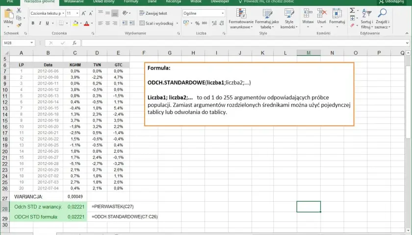Arkusz kalkulacyjny Excel z danymi i formułą ODCH.STANDARDOWE. Oblicza odchylenie standardowe dla próby danych.