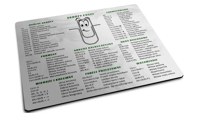 Lista skrótów klawiszowych Excel, ułatwiająca pracę z arkuszem.