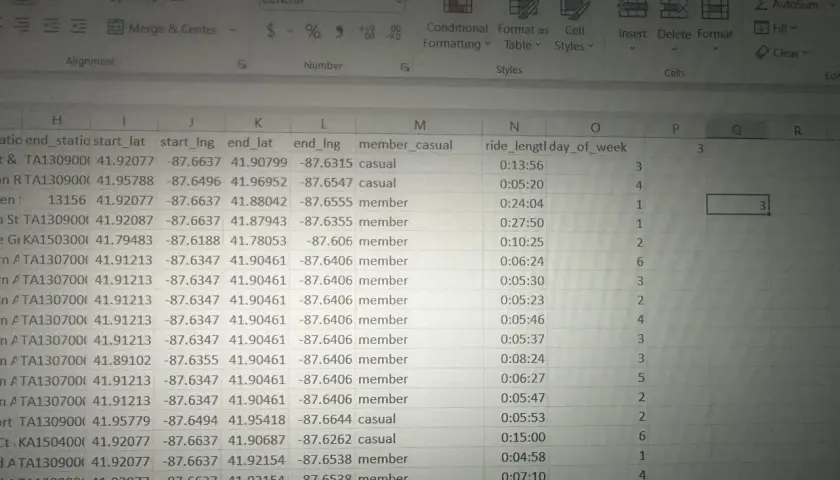 Arkusz kalkulacyjny Excel z danymi, w tym kolumną "member_casual". W komórce P3 widnieje liczba 3, co może być wynikiem analizy, jak obliczyć dominantę w Excelu.
