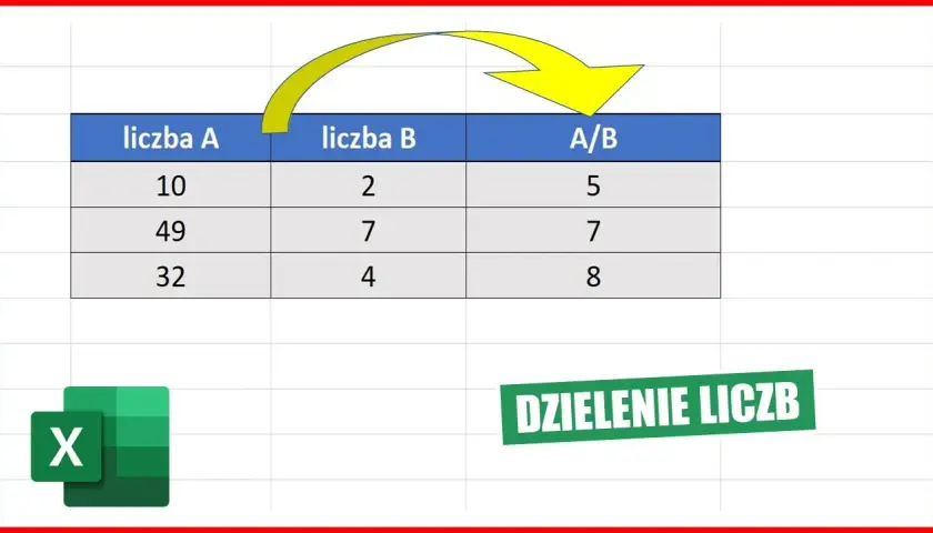 Jak zrobić dzielenie w Excelu - uniknij najczęstszych błędów i problemów