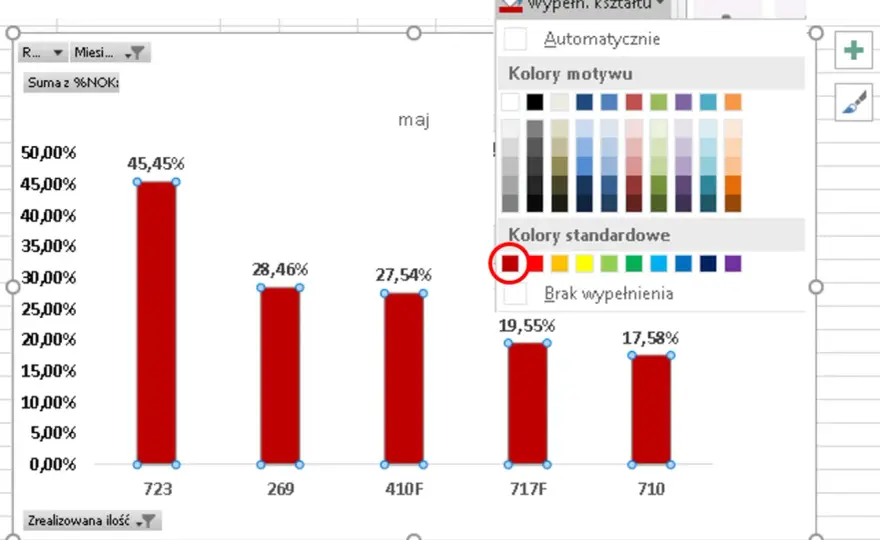 Fragment tekstu Excel - Jak wycinać dane szybko i sprawnie?