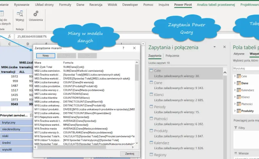Power Pivot - Przełam ograniczenia Excela w analizie danych