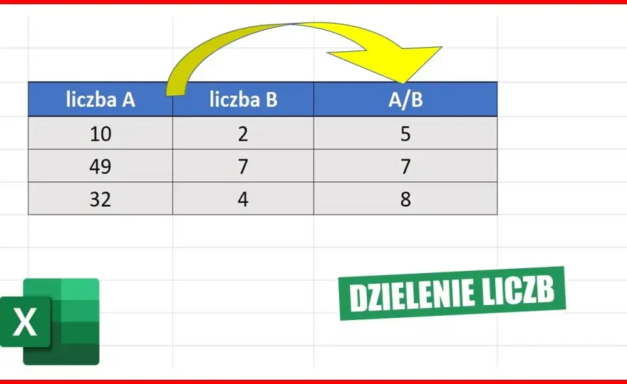 Jak zrobić dzielenie w Excelu - uniknij najczęstszych błędów i problemów