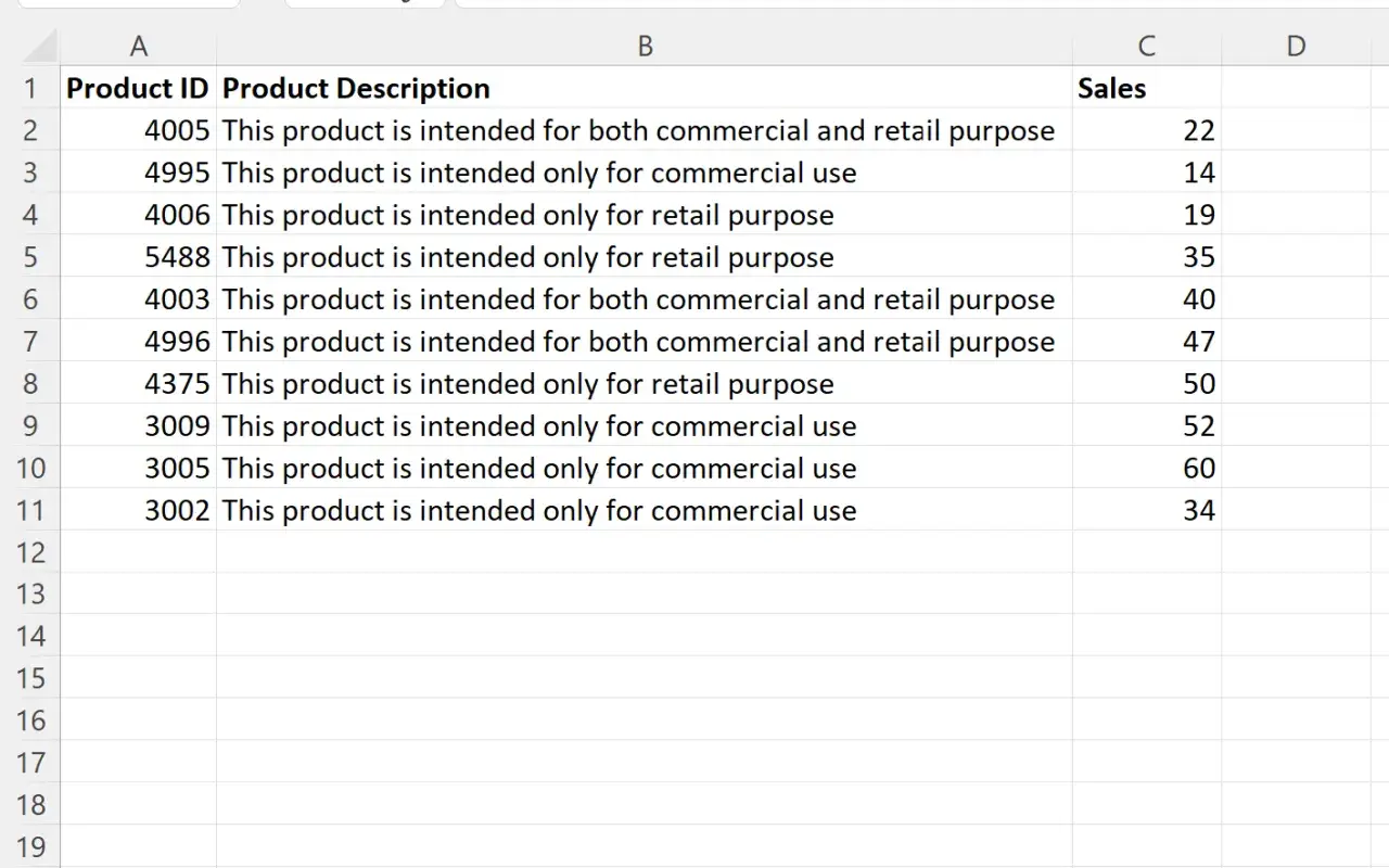 Tabela Excel z kolumnami: Product ID, Product Description i Sales. Tekst w kolumnie Description jest ucięty.