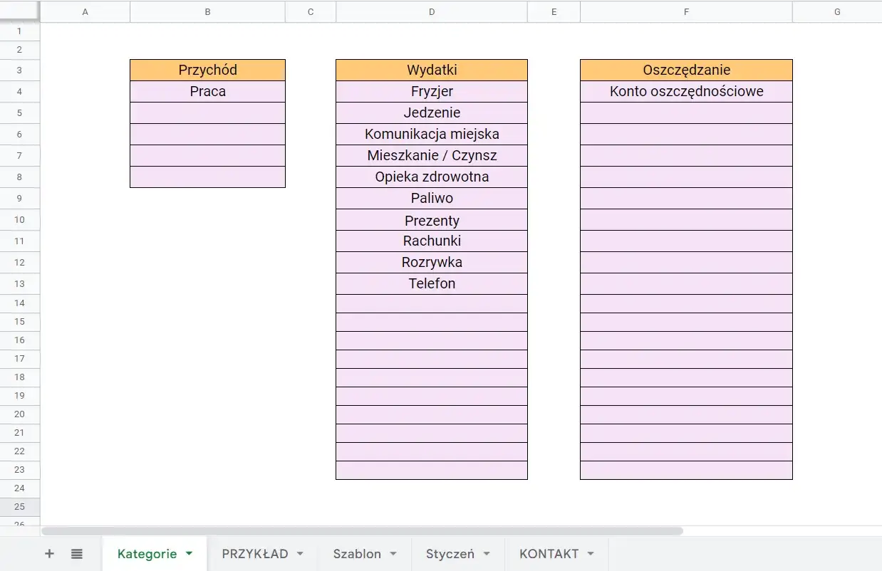 Gotowe szablony Excel do zarządzania finansami: przychody (praca), wydatki (fryzjer, jedzenie, mieszkanie, paliwo, rozrywka, telefon) i oszczędności (konto).