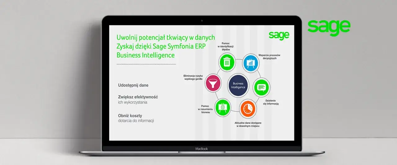 Jak zrobić prezentację multimedialną o Sage Business Intelligence: diagram korzyści, dostępność danych, efektywność, redukcja kosztów.