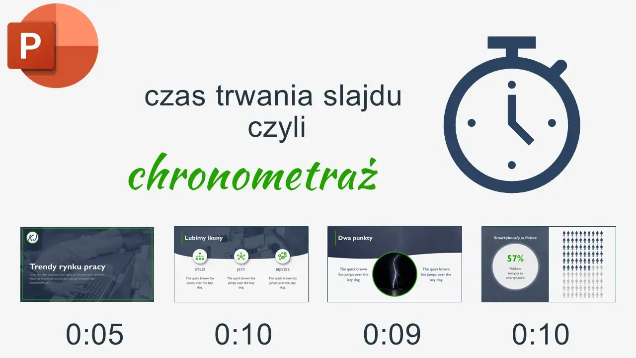 Zdjęcie Jak ustawić czas slajdu w PowerPoint, aby uniknąć nudnych prezentacji