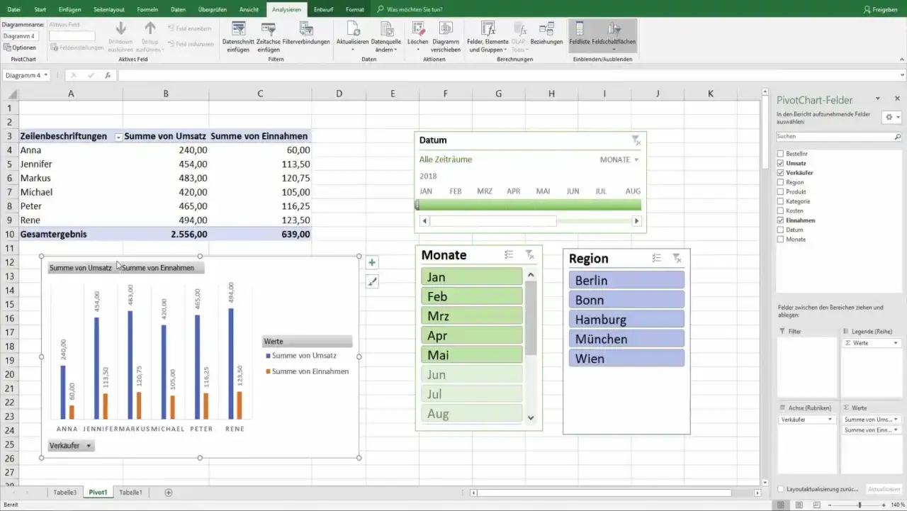Wykres przestawny Excel z danymi sprzedaży i przychodów dla sprzedawców, z filtrami miesięcy i regionów.